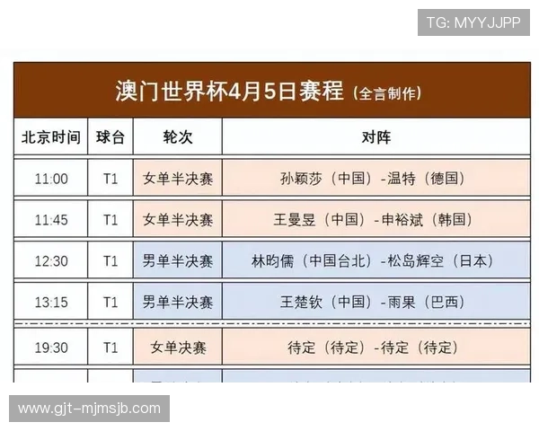 世界杯预选赛亚洲直播时间表，确保不错过每一场精彩比赛的详细指南