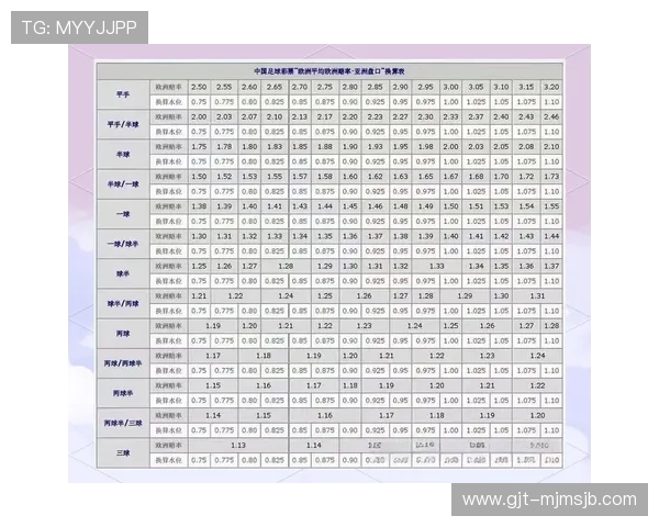 全面解析500足球竞猜的玩法技巧帮助新手快速上手赢得比赛胜利