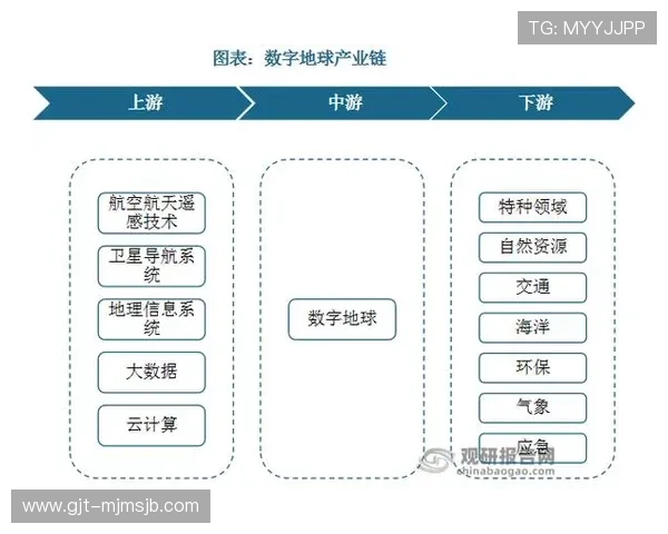 马来西亚云顶有限公司在亚洲博彩行业中的市场地位与竞争优势分析