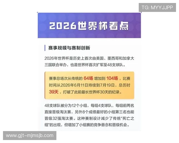 2026年足球世界杯举办地的赛事转播与数字媒体推广方案